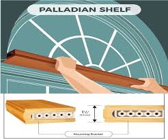 thumbnail PALLADIAN SHELF IMAGE